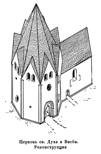 аксонометрическая реконструкция, Церковь святого Духа в Висби