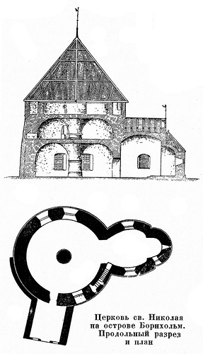 чертежи, Церковь святого Николая на острове Борнхольм