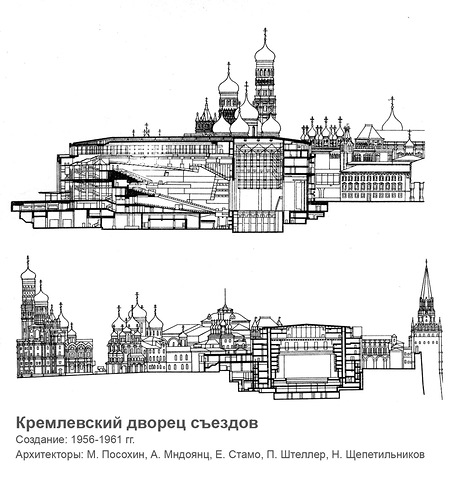 разрез 2, Кремлевский дворец съездов