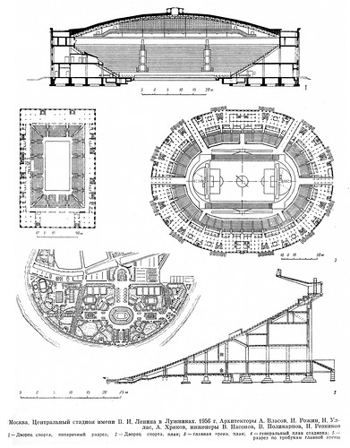 стадион, лист 2, Спортивная зона и стадион «Лужники»