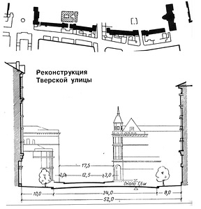 план, Реконструкция Тверской улицы в Москве