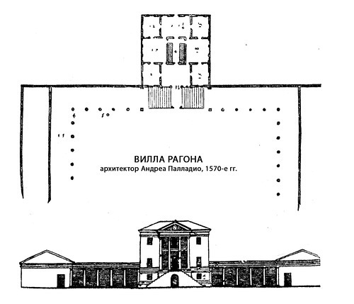 Вилла Рагона, архитектор Андреа Палладио, чертежи