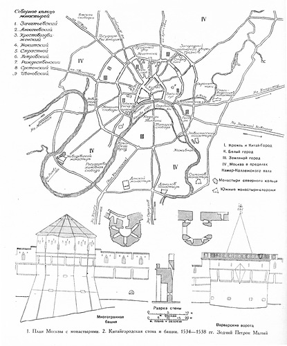чертежи, План Москвы с монастырями и китайгородской стеной
