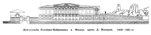 фасад, Усадьба Найденовых в Москве