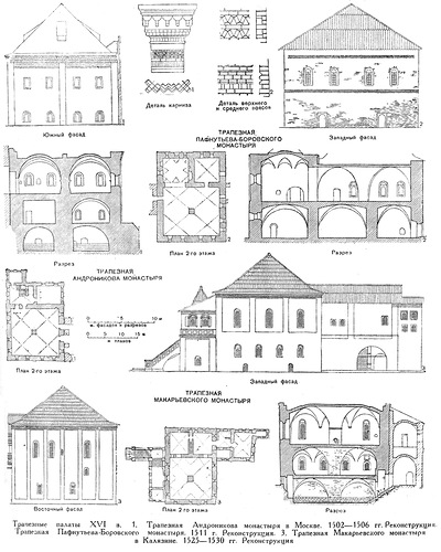 Чертежи, Трапезные палаты XVI века