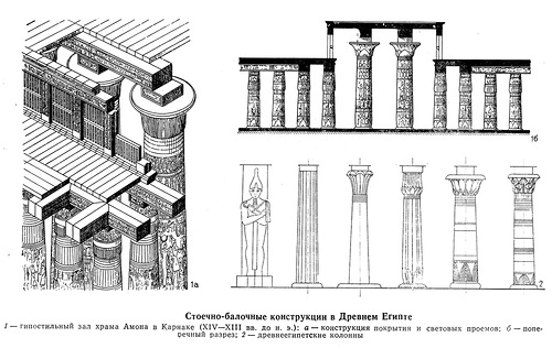 Храм Амона в Карнаке, чертежи, Стоечно-балочные конструкции в Древнем Египте