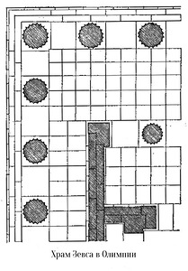 Взаимное расположение внешних и внутренних колонн на плане, Храм Зевса в Олимпии