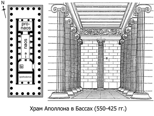 План и интерьер, Храм Аполлона Эпикурейского в Бассах