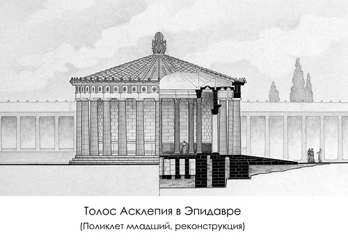 Разрез и фасад, реконструкция, Толос Асклепия в Эпидавре