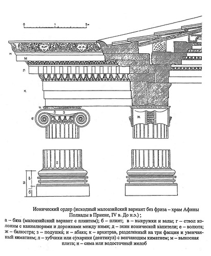 Ионический ордер, Храм Афины Полиады в Приене