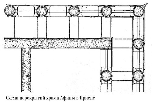 План перекрытий, Храм Афины Полиады в Приене