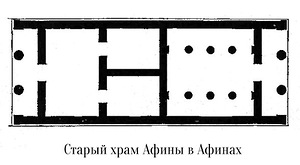 План, Старый храм Афины в Афинах
