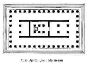 План, Храм Артемиды Левкофрины в Магнесии-на-Меандре
