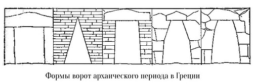 Чертежи входов 1, Греческие гробницы архаического периода