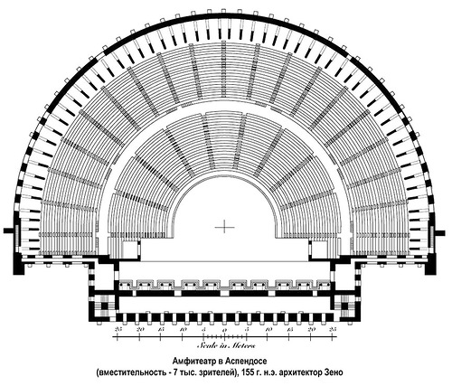 План основного этажа, Театр в Аспендосе