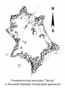 План, Символическая выкладка «Звезда» на Большом Заяцком острове