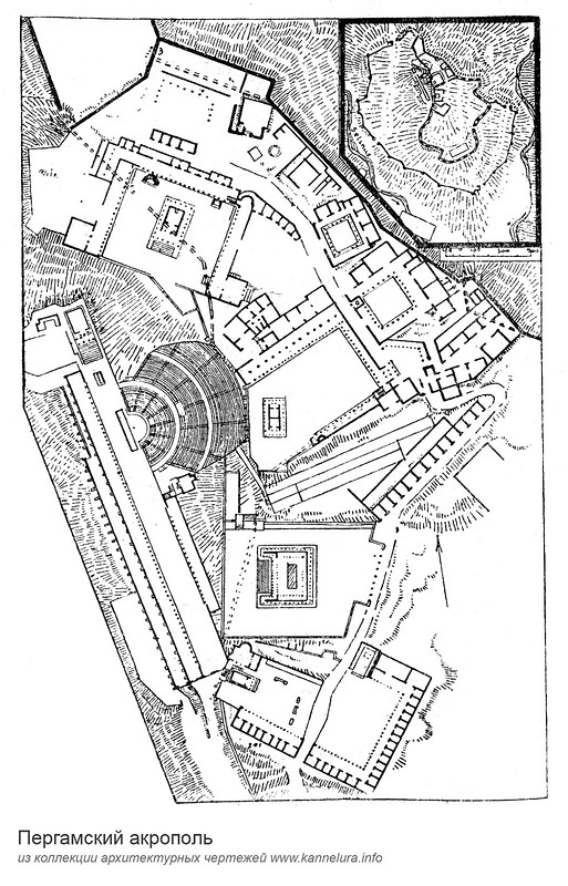 Акрополь, Пергам, агора и схема развитие города