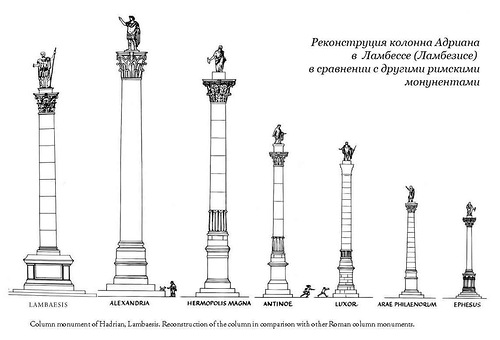 Реконструкция в сравнение с другими колоннами Римской империи, Колонна Адриана в Ламбессе
