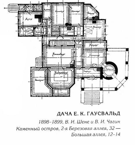 План, Дача Е.К. Гаусвальд в Петербурге