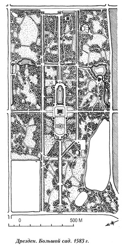 Генеральный план, Дрезденский ботанический сад