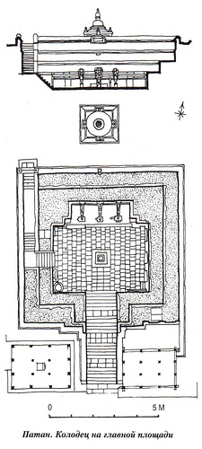 План, Патан, главная площадь с колодцем