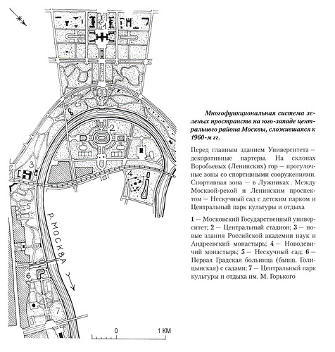 Генеральный план, Система зеленых пространств юго-запада центра Москвы