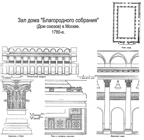 Чертежи, лист 2, Колонный зал Дома Союзов в Москве
