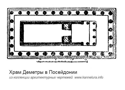 план, Храм Афины (Деметры) в Посейдонии / Пестуме