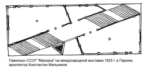 план, Павильон СССР «Махорка» на международной выставке 1925 г. в Париже