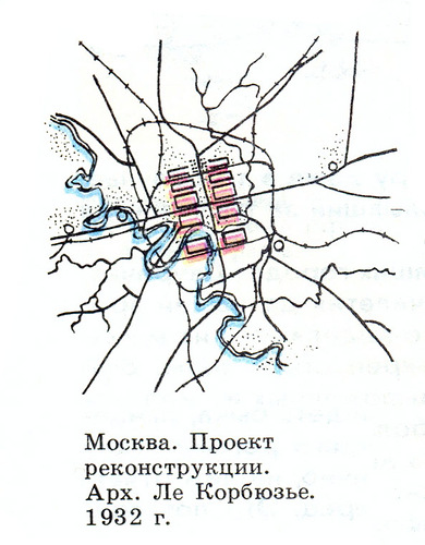 Проект реконструкции Москвы Ле Корбузье (1932 г.), Этапы градостроительного развития Москвы
