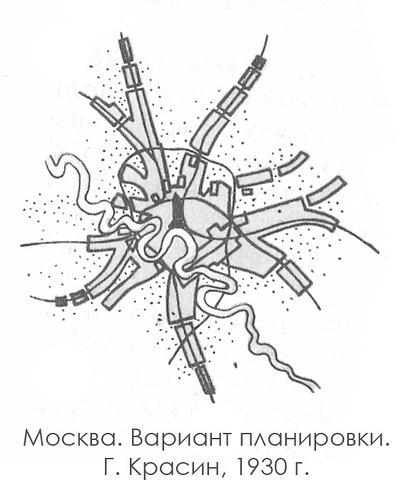 Вариант планировки Москвы, 1930 г., арх. Красин, Этапы градостроительного развития Москвы