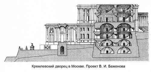 разрез, План Кремлевского дворца в Москве