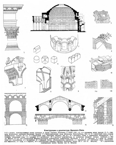 чертежи, Конструкции в архитектуре Древнего Рима