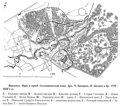 план города и парка, Павловск