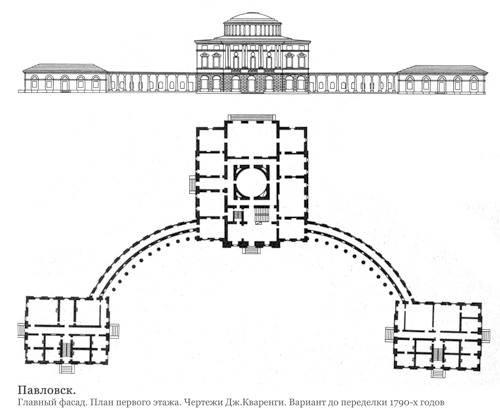 разрез центральной части, Большой дворец в Павловске (Павловский дворец)