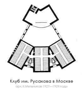 план основного этажа, Клуб им. Русакова в Москве