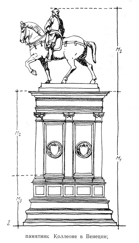 чертеж статуи Коллеони, Пьяцца ди Сан Джиованни э Паоло