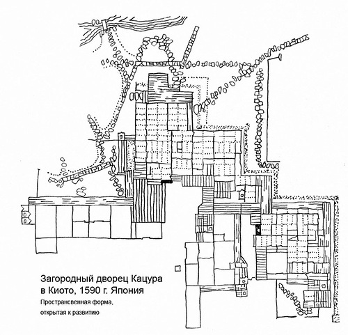 план дворца, Дворцово-парковый ансамбль Кацура в Киото