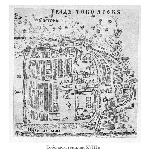 генплан 18 века, Тобольск 18 века