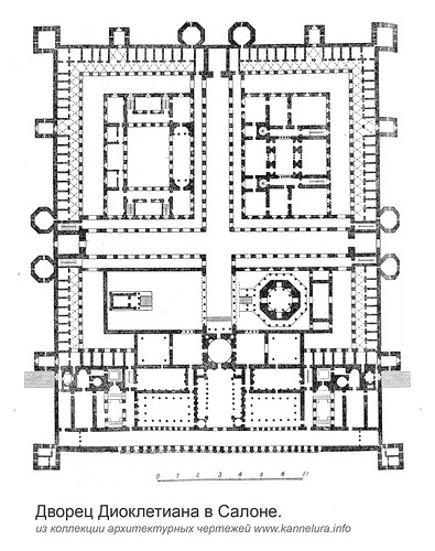 план, Дворец Диоклетиана