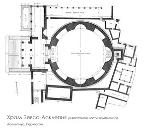 план, Асклепиус в Пергамоне (Sanctuary of Asclepius)