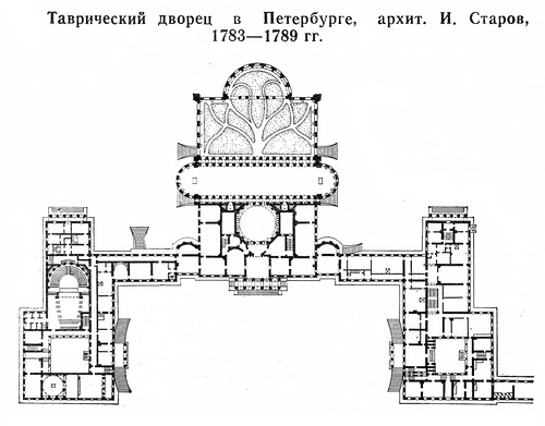 план, Таврический дворец