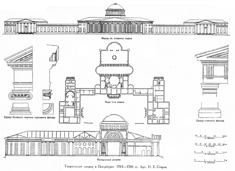главный фасад, поперечный разрез, план, детали, Таврический дворец