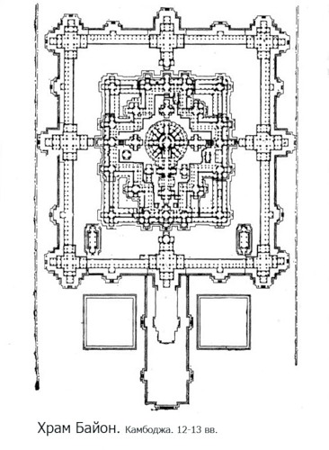 план, Храм Байон