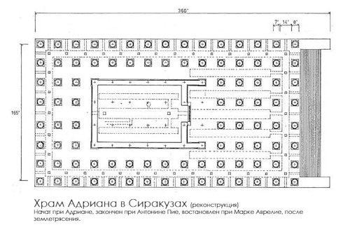 план, Храм Адриана в Сиракузах