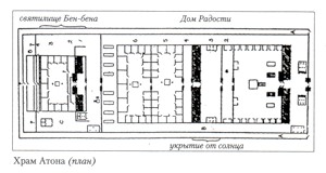 план, Храм Атона