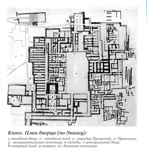 план, Кносский дворец (лабирит Минотавра)