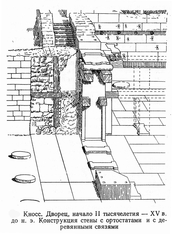 световой колодец, Кносский дворец (лабирит Минотавра)