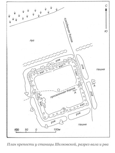 план крепости у станицы Шелковской, Крепости Хазарского каганата