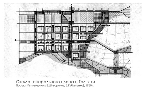 генплан, Тольятти, 1960 г.
